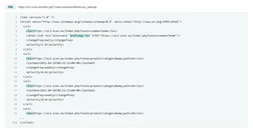The XML sitemap: home, categories, products, pages and brands (storefront)